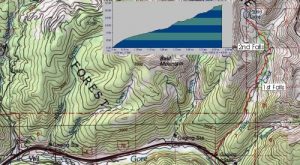 <b>Topo and Elevation of Hike</b><br> Here is a topo and generated elevation profile from Topo! Notice the city of Vail in the lower left (SW) corner and it's proximity to trailhead. They are difficult to see, but I placed the location of the two falls on the map as well.
