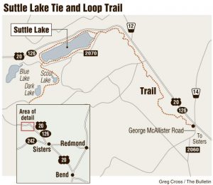 <b>Suttle Lake</b>